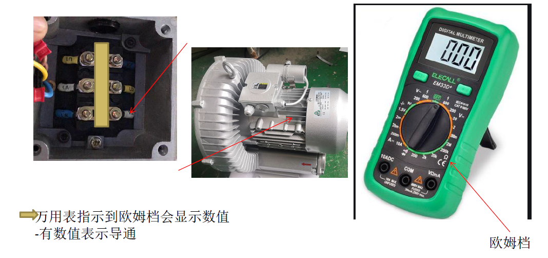 高壓風機電流測量